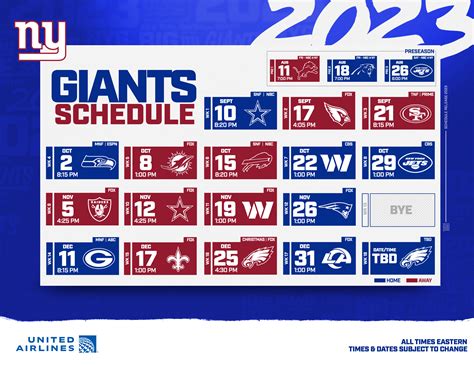 ny giants current record